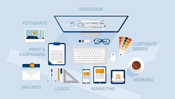 Das Leistungsspektrum unserer Werbeagentur / Grafikdesign aus Lübeck