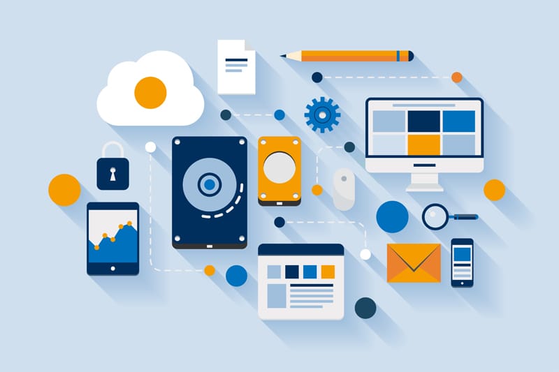  Was sind Ihre Unternehmensziele?